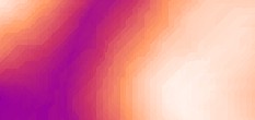 domains mit