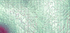 currentversion internet settings zonemap domains